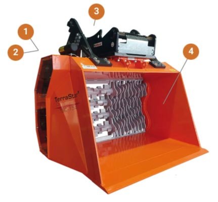 Aufbau Schaufelseparator Vorderseite