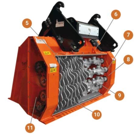 Aufbau Schaufelseparator Rückseite